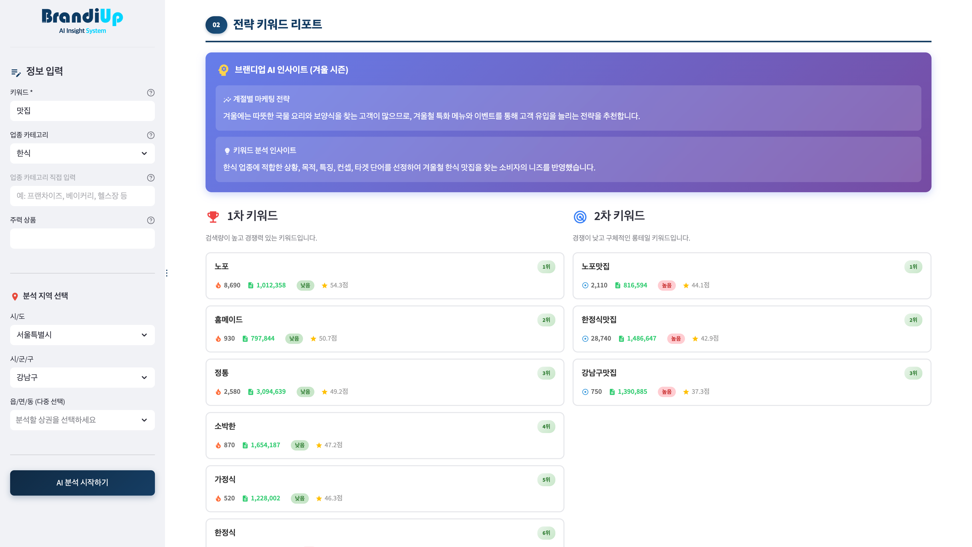 경쟁사 분석 화면